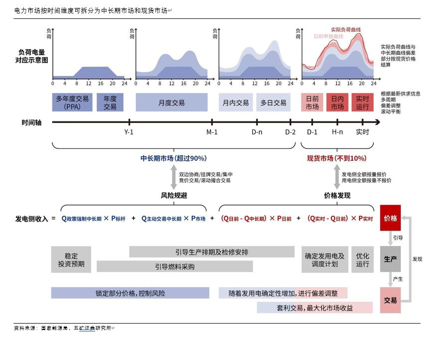 时间维度股权调整(时间维度股权调整方法)塔城市 时间维度股权调整(时间维度股权调整方法)塔城市