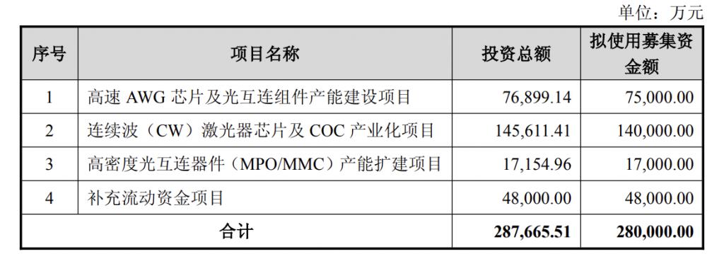 产能整合并购方案(产能过剩型并购案例)塔城市 产能整合并购方案(产能过剩型并购案例)塔城市