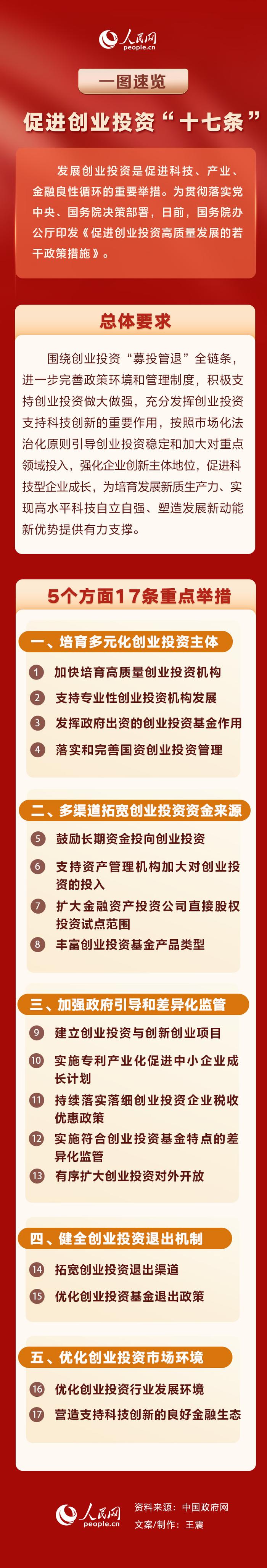 产业扶持政策解读(产业扶持政策有哪些)塔城市