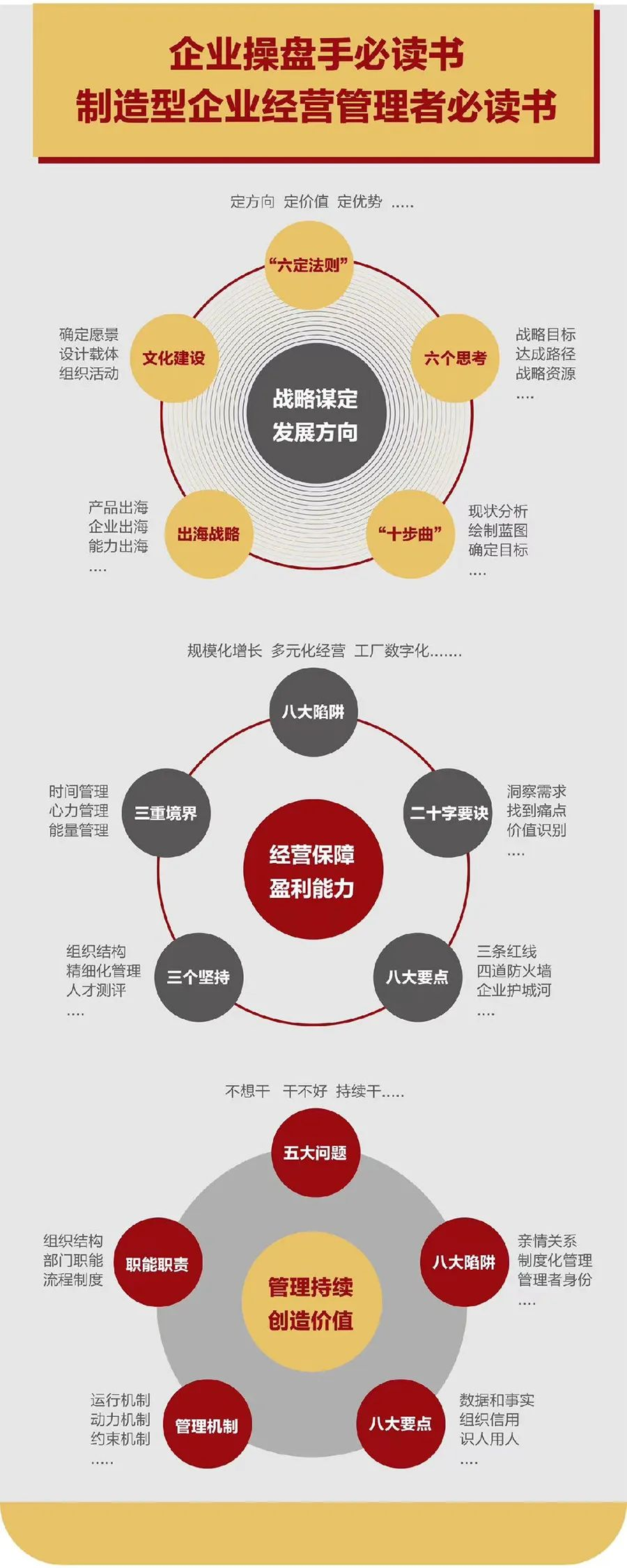 企业战略诊断(企业战略管理咨询与诊断的内容主要包括)塔城市 企业战略诊断(企业战略管理咨询与诊断的内容主要包括)塔城市